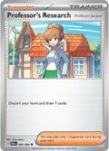 Professor's Research [Professor Juniper]